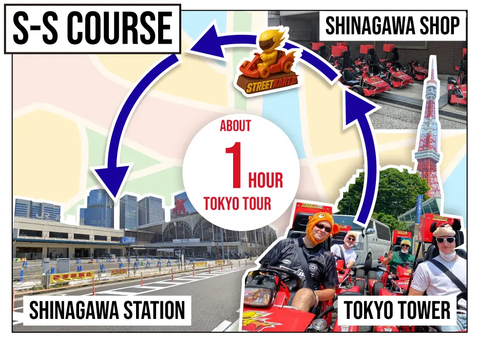 GO-KARTING JAPAN Tour S-S